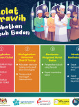 Solat Terawih Sihatkan Tubuh Badan